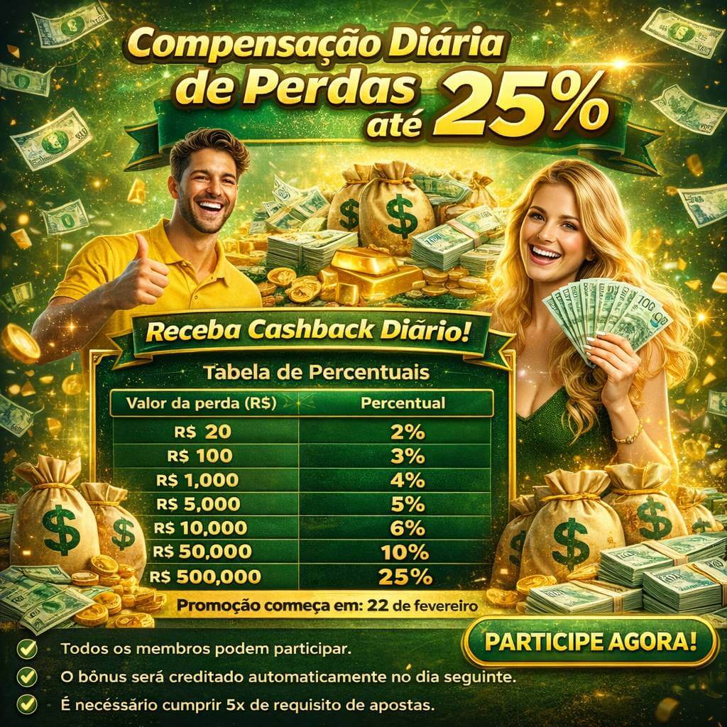 Controles de paJogonto e BRL em 4kbet